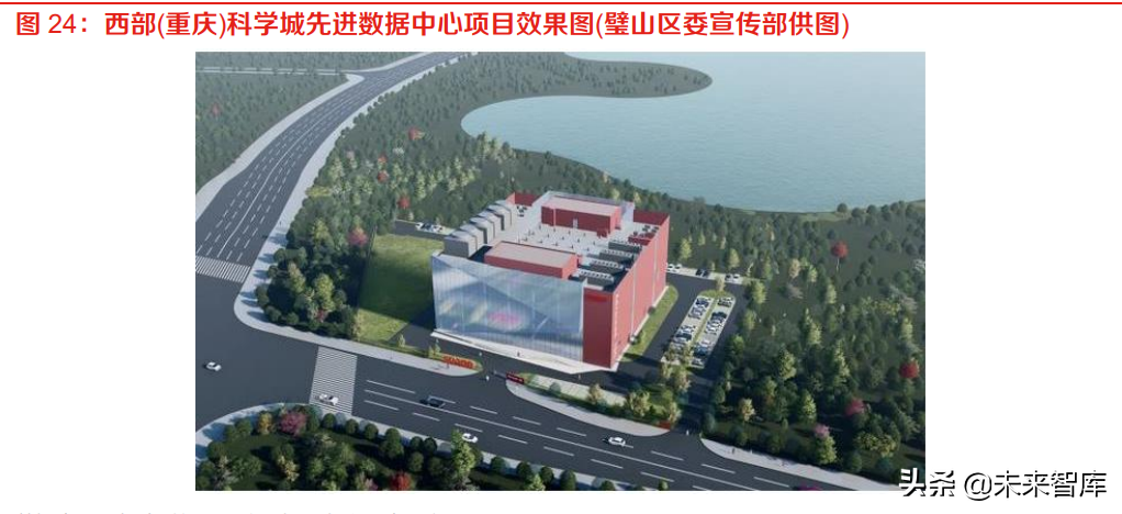 芯片行業專題報告:曙光很近,海光不遠,國產x86算力生態崛起