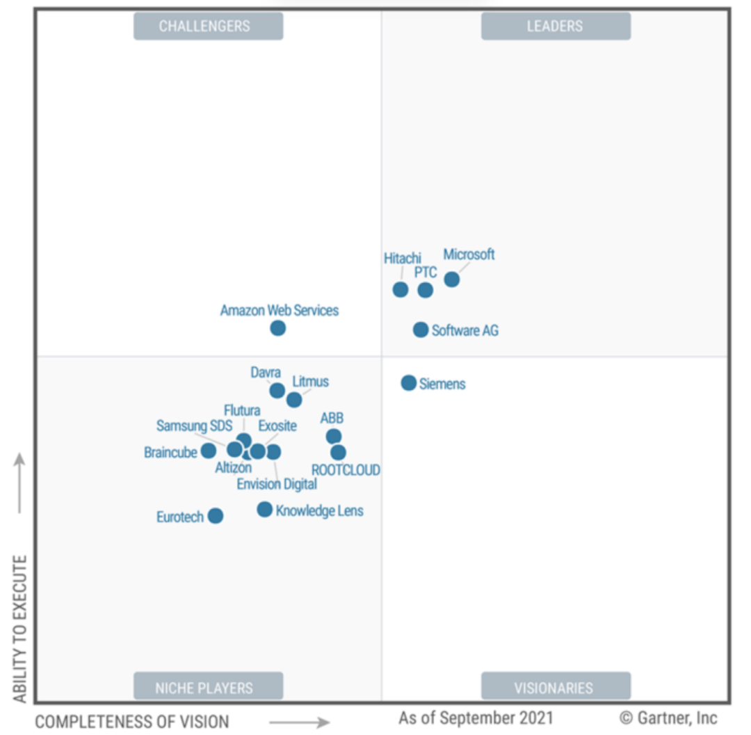 逛了麥當勞的“巨無霸魔方”，我總算是搞懂“智慧空間”了....