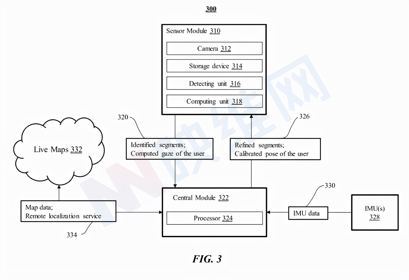 Meta專利分享如何減少AR/VR設備眼動追蹤功耗