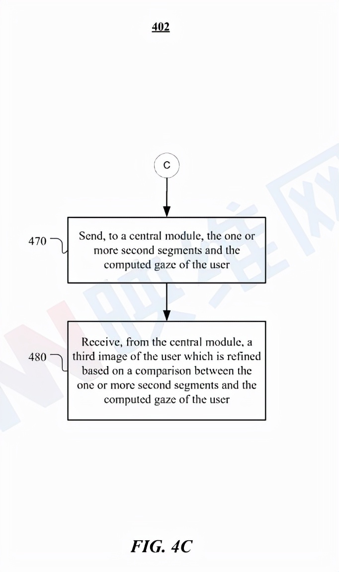 Meta專利分享如何減少AR/VR設備眼動追蹤功耗