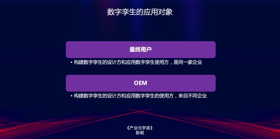 《產業元宇宙》第5章|產業元宇宙的關鍵技術(5.數字孿生:不可或缺的登山杖)