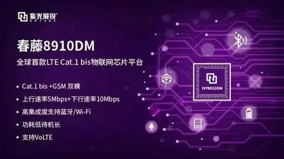 Cat.1上演開年大戲!聯通150萬片模組招標結果出爐