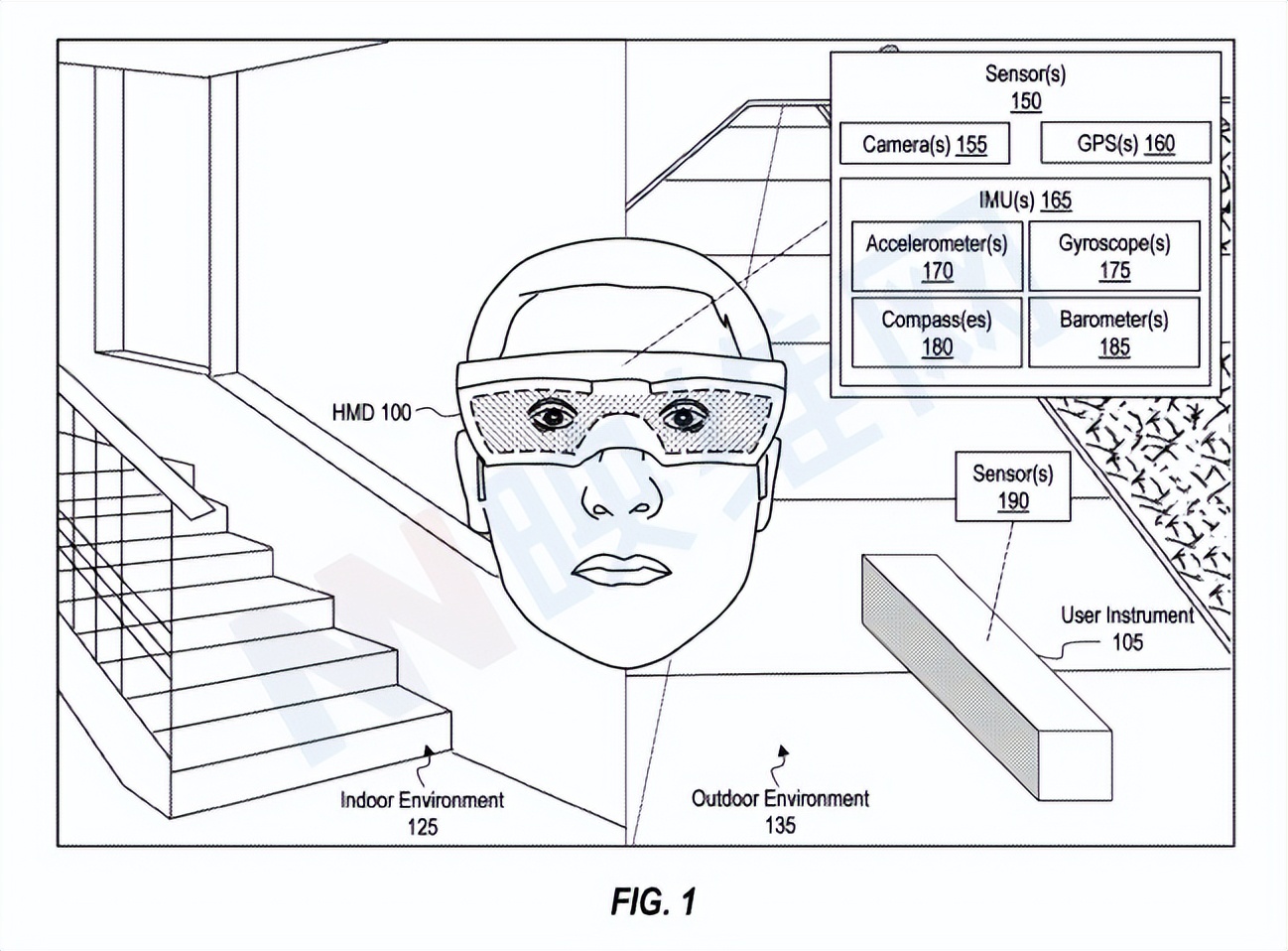 優化HoloLens快速定位,微軟專利提出基于GPS+傳感器的重定位系統
