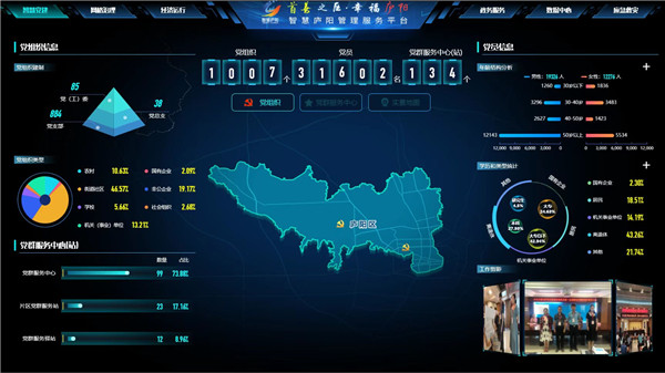 “智慧廬陽”2.0版本 “智慧廬陽”2.0版本