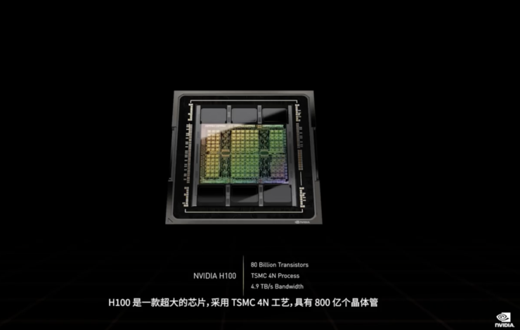 巨大飛躍!給英偉達1.6萬億個晶體管,它就能承托全球互聯網流量