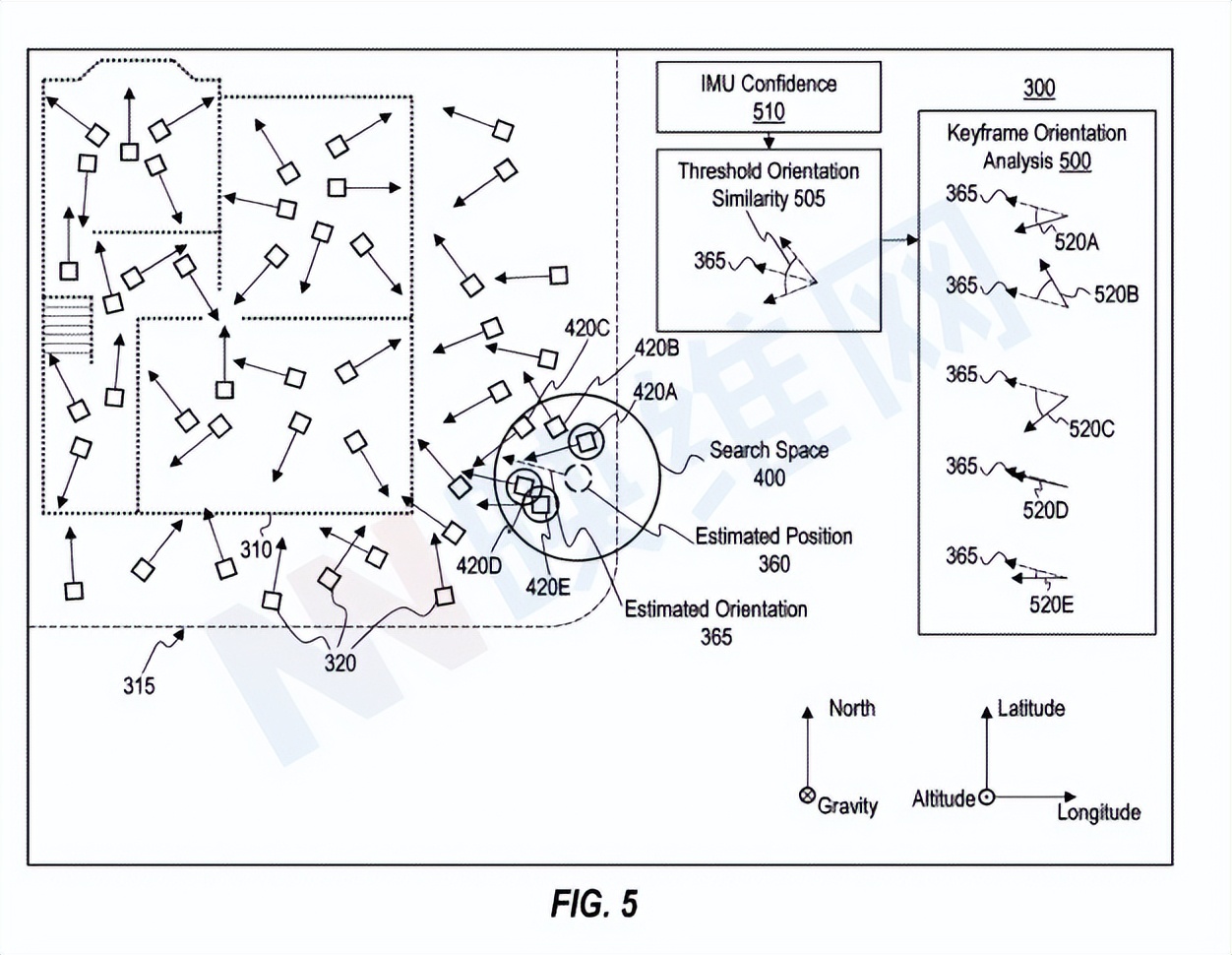 優化HoloLens快速定位,微軟專利提出基于GPS+傳感器的重定位系統