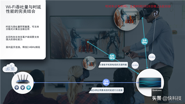 高通全球首發Wi-Fi 7!5.8千兆速度無敵、國內不一樣