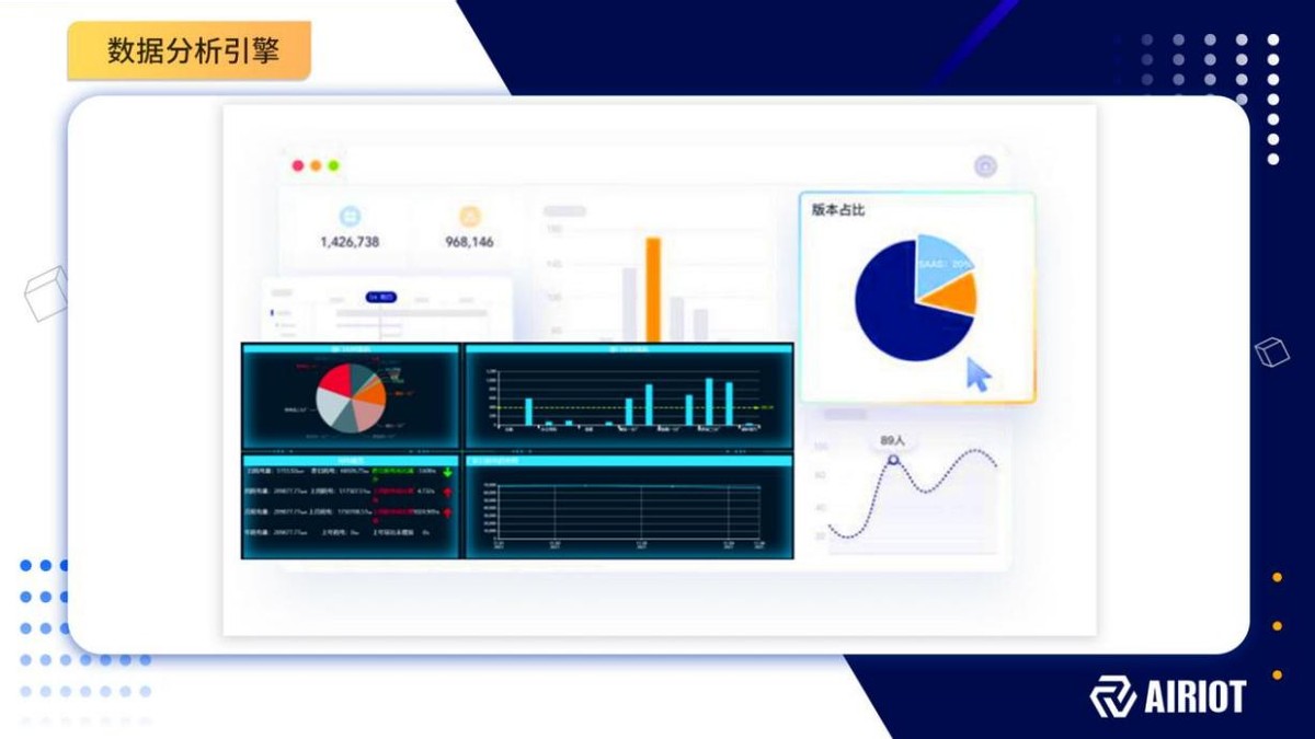 物聯網平臺應用進入深水區，服務商呈現四大競爭格局