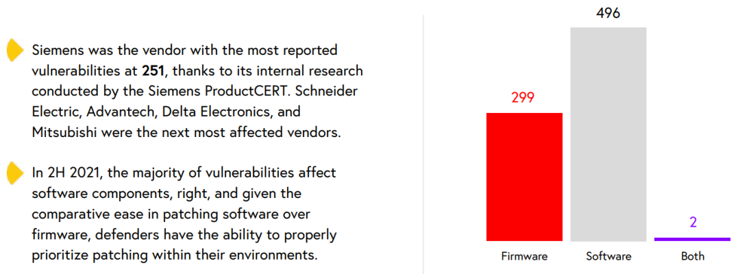 《產業元宇宙》第6章｜產業元宇宙的安全可信至關重要(3.安全問題是元宇宙第一隱憂)