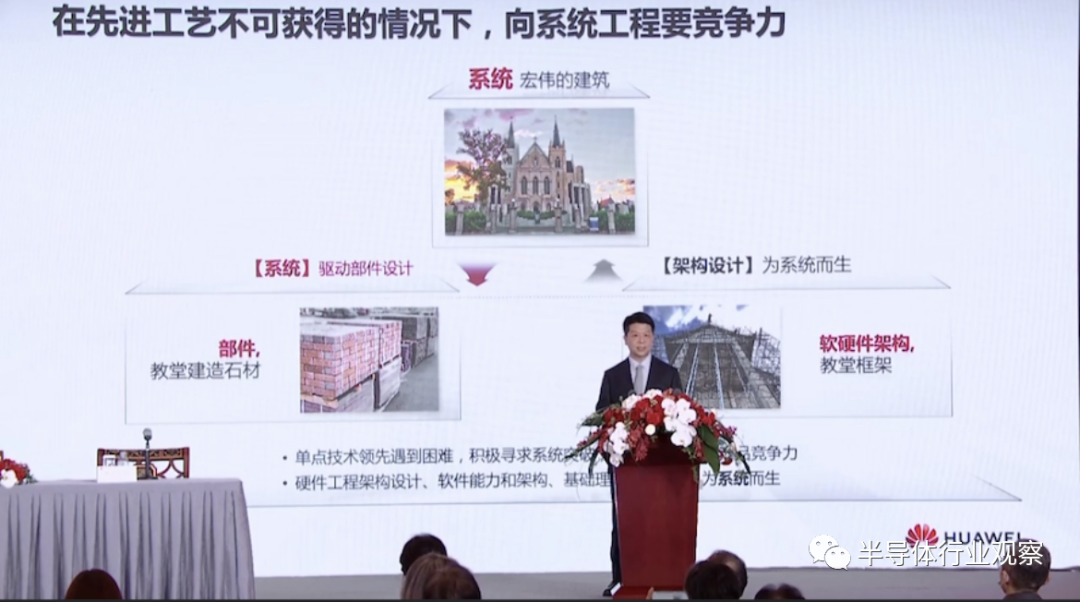 如何解決芯片供應問題?華為這樣回應