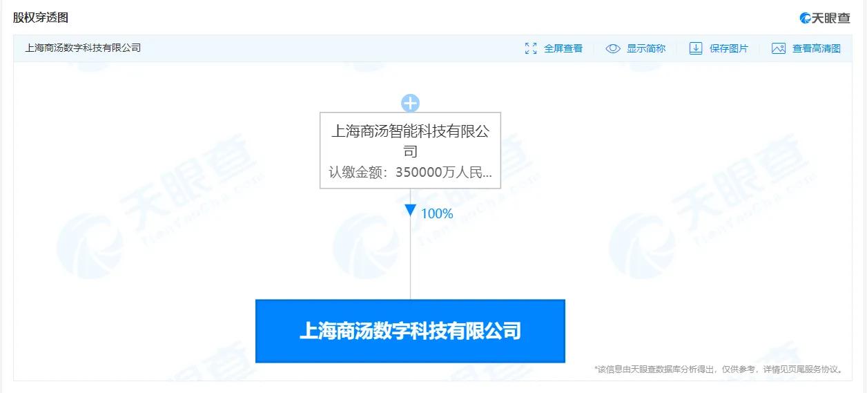 商湯科技35億成立數字科技公司
