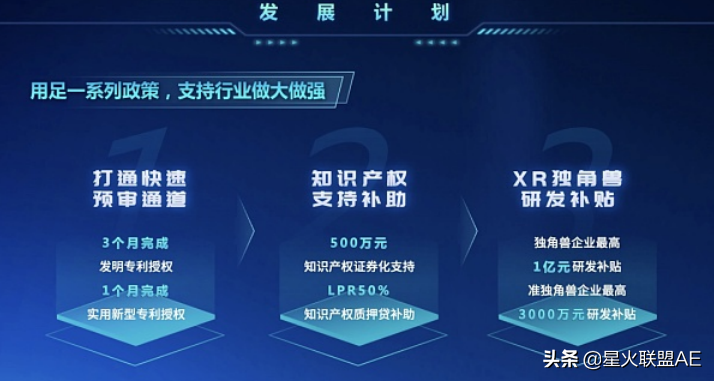 誰是中國元宇宙第一城?