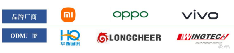 唯捷創芯主要客戶 唯捷創芯主要客戶