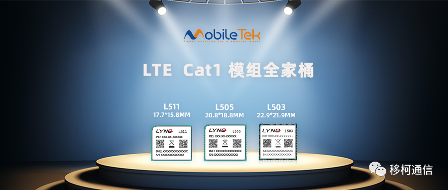 LTE Cat1模組