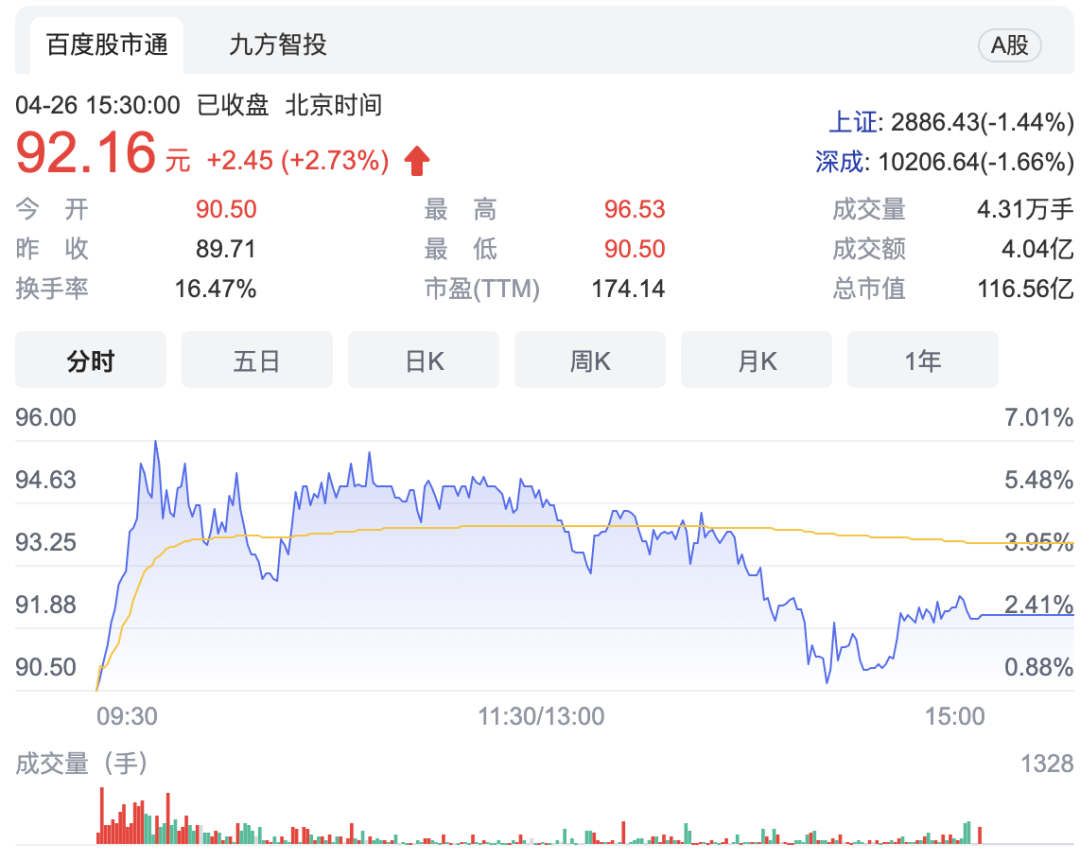 慘!半導體新股扎堆破發!熱潮過后誰的“底褲”被沖掉?