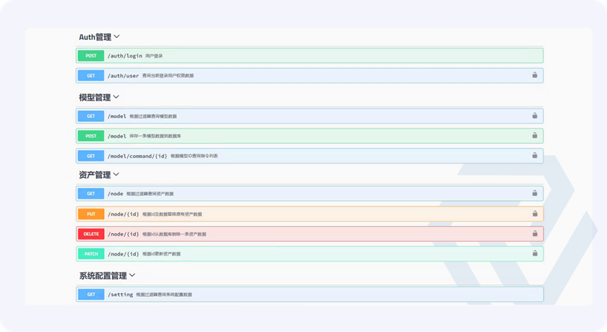 如何精準選型物聯網開發平臺？