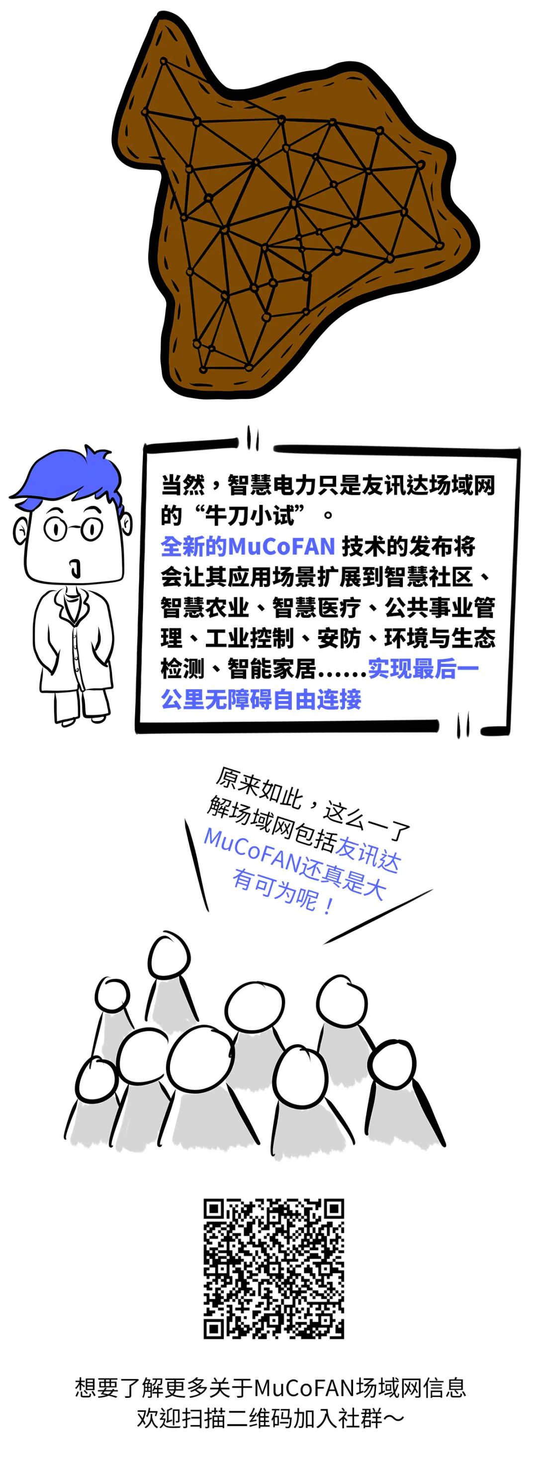 「漫畫」物聯網通信中的“三國殺”，場域網FAN為何能三分天下？