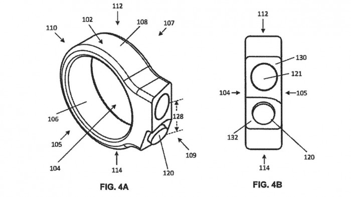 出貨量超100萬！這家企業靠著智能戒指把估值干到了25億美元