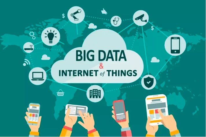 物聯網在過去10年的演變和未來10年的發展