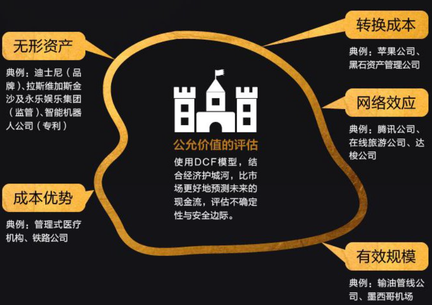 《產業元宇宙》第9章｜如何通過產業元宇宙獲利(1.產業元宇宙的創新商業模式)