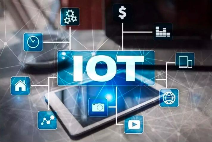 物聯網在過去10年的演變和未來10年的發展