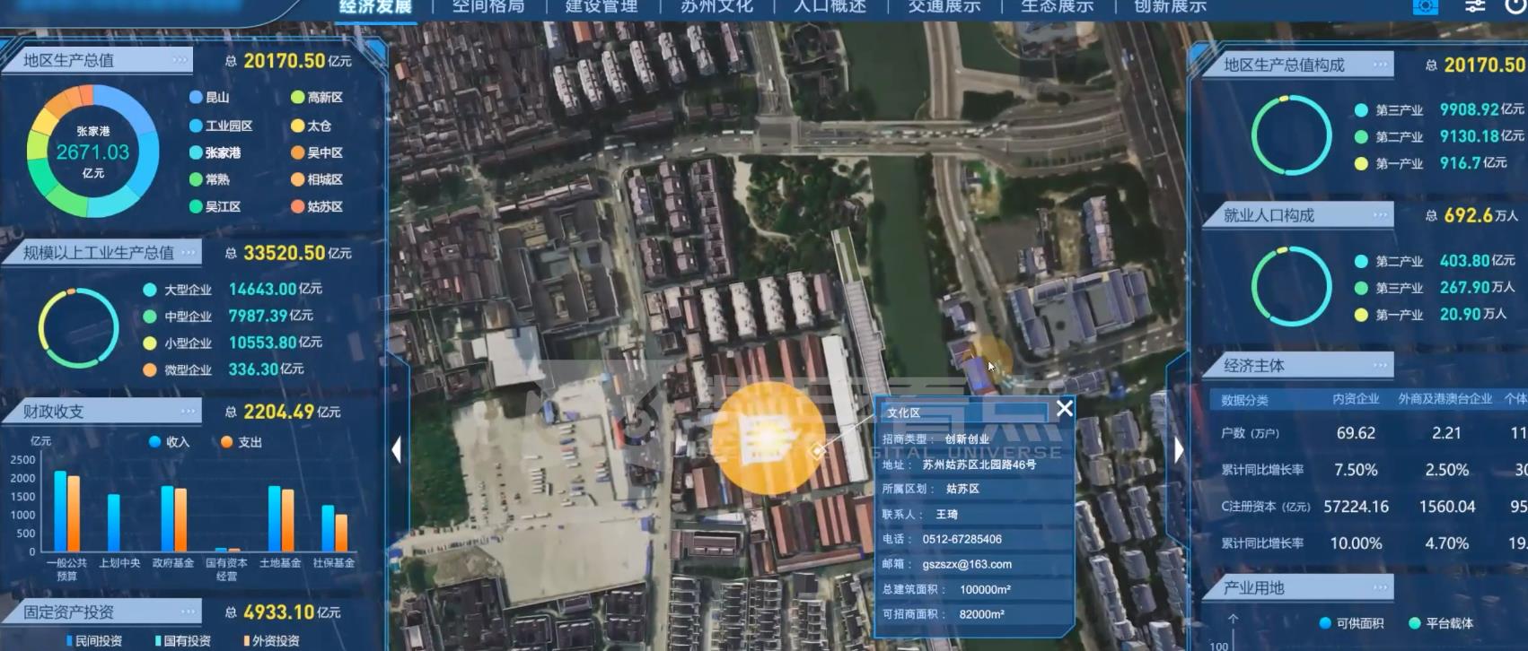 數字孿生技術深入解決城市管理痛點，創建智慧城市高效運營