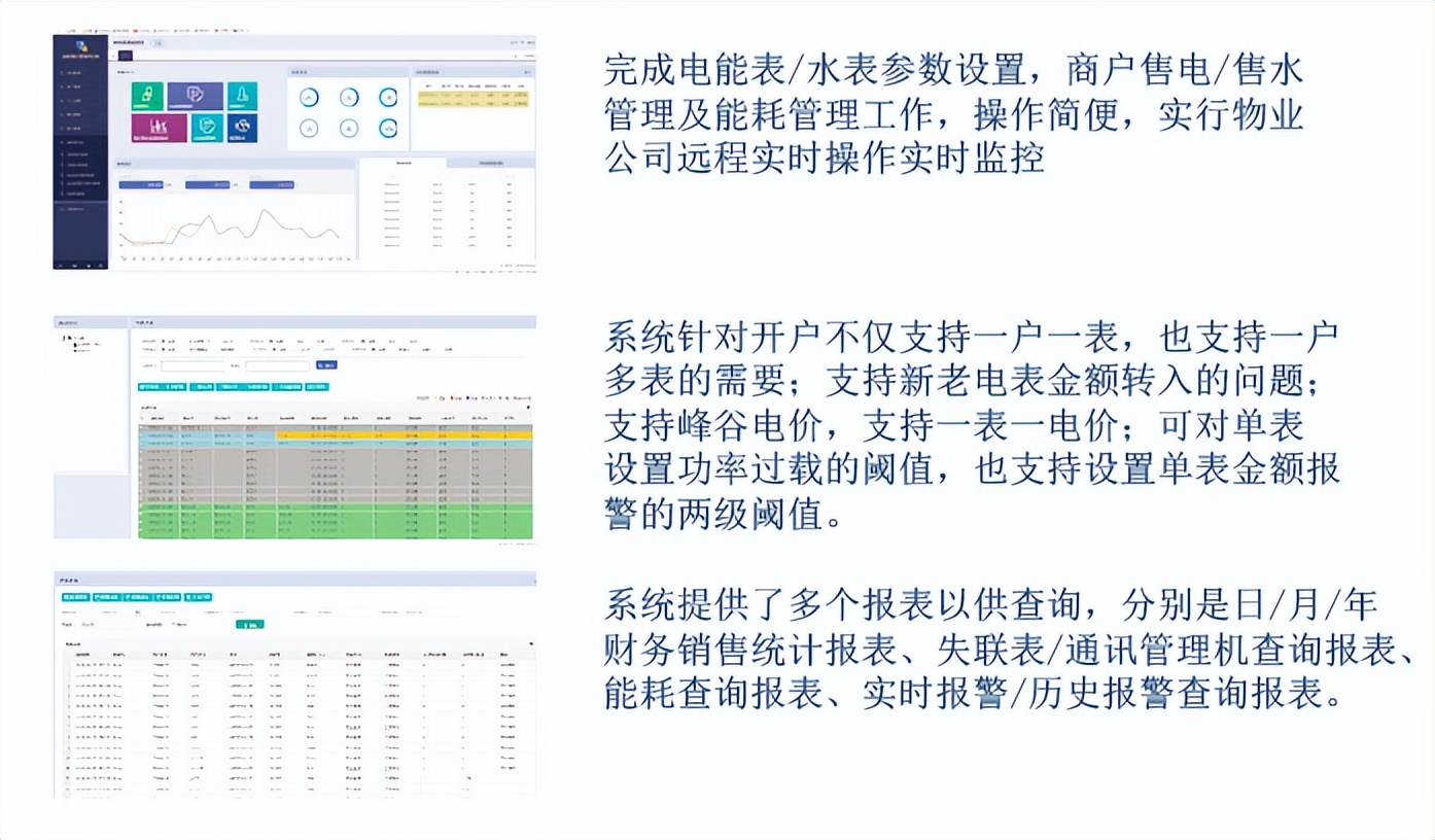 探討智能電網中的物聯網技術應用與發展