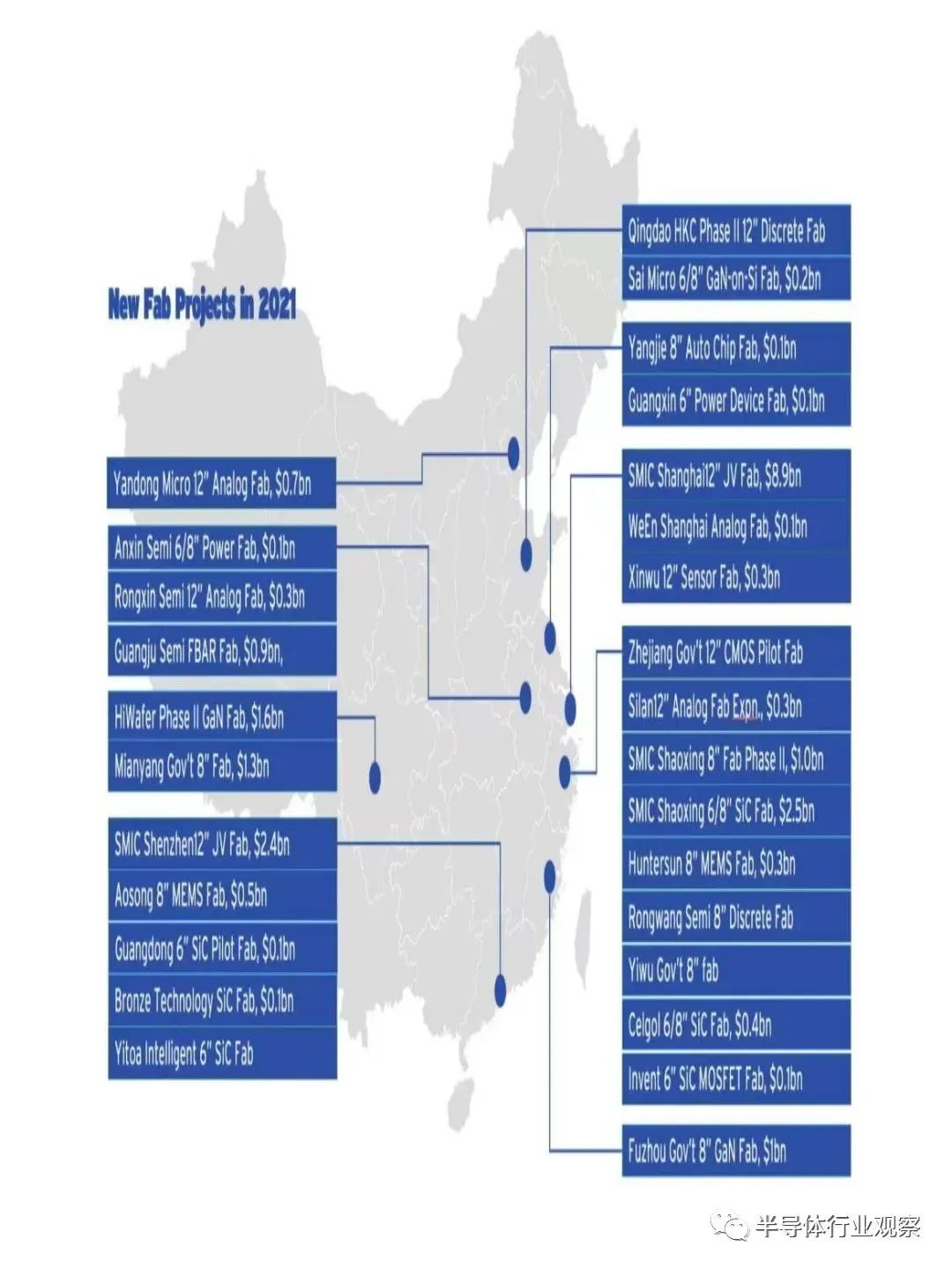 ICinsights:中國大陸芯片全球占比僅為4%