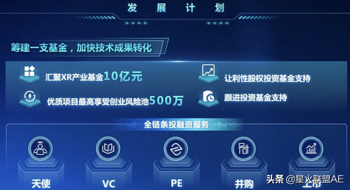 誰是中國元宇宙第一城?