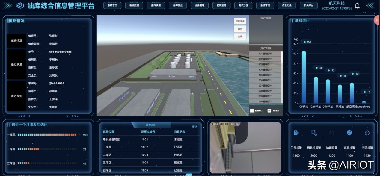 產業項目合作成果