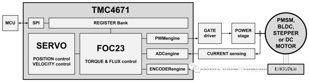 超越傳感器和攝像頭之外——將物聯網從云端轉移到現實世界
