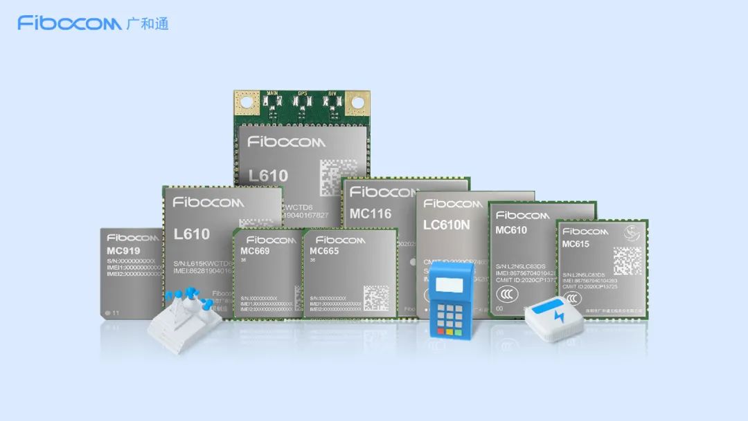 廣和通LTE Cat1模組家族圖
