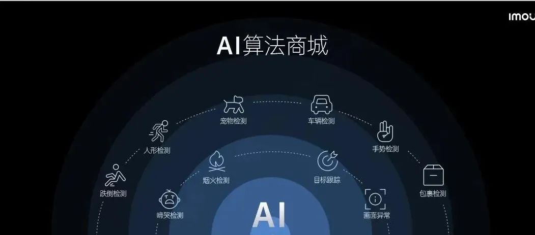 從智能安防到全場景！大華樂橙的智能家居“突圍戰”