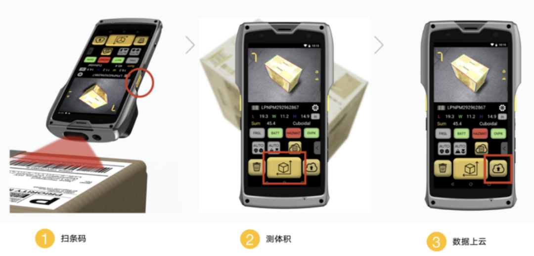 DHL使用的物流掃碼槍手持終端 DHL使用的物流掃碼槍手持終端