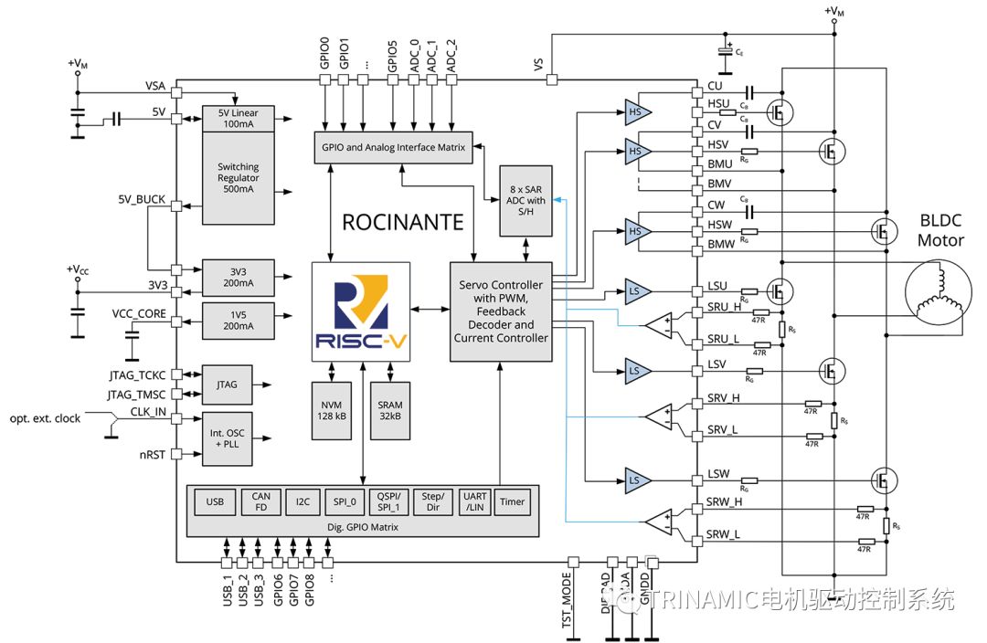 超越傳感器和攝像頭之外——將物聯網從云端轉移到現實世界