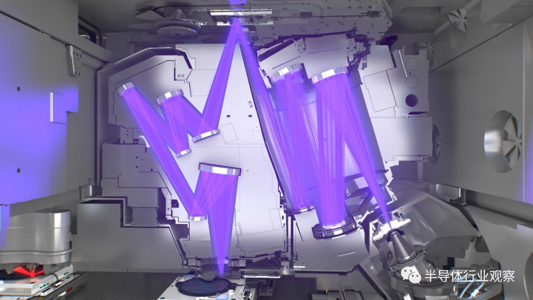 光刻機三巨頭的殊途同歸