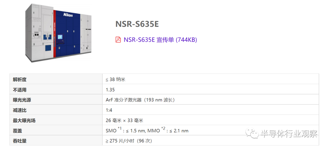 光刻機三巨頭的殊途同歸