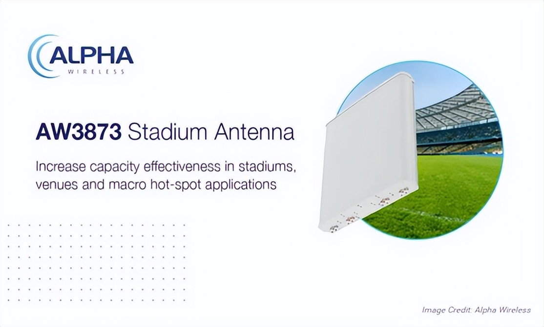 MNO在大型體育場部署Alpha Wireless 5G天線解決方案