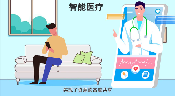 動畫丨智慧城市萬物互聯 智能生活觸手可及