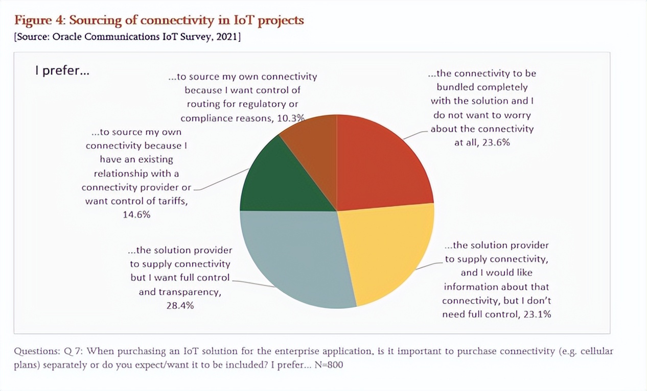 寫給物聯網智庫10年,從IoT到AIoT,蝶變正在發生「物女心經」