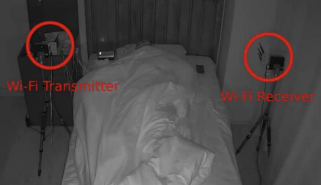 WiFi睡眠監測 WiFi睡眠監測