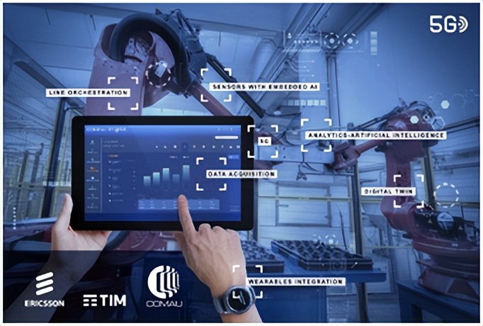 愛立信、TIM和柯馬通過5G網絡切片測試“未來工廠”