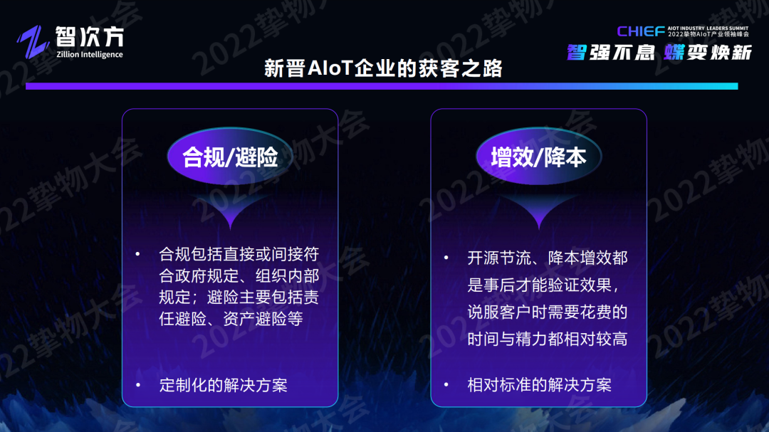 深度解析AIoT模組/云平臺/工業互聯網/新銳企業的未來“進化”之路「物女心經」