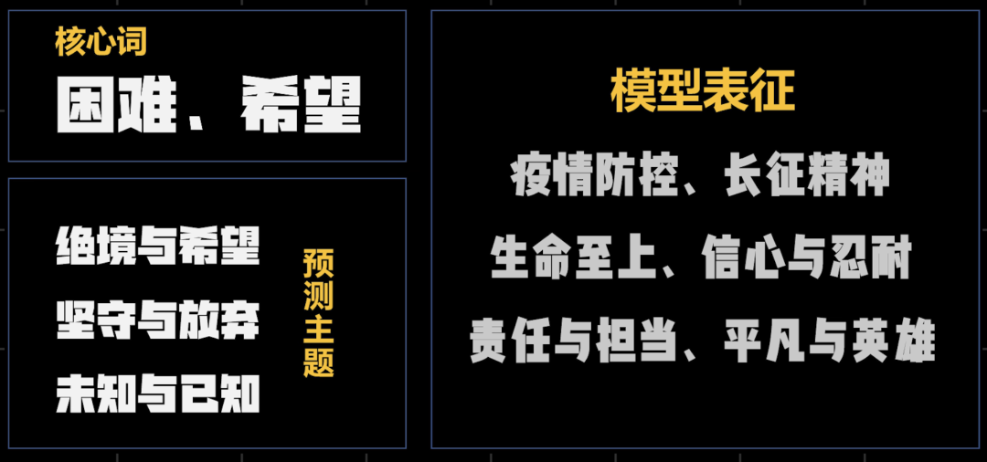 AI寫了篇這樣的高考作文:本手、妙手、俗手都屬于手,抄手也屬于手......