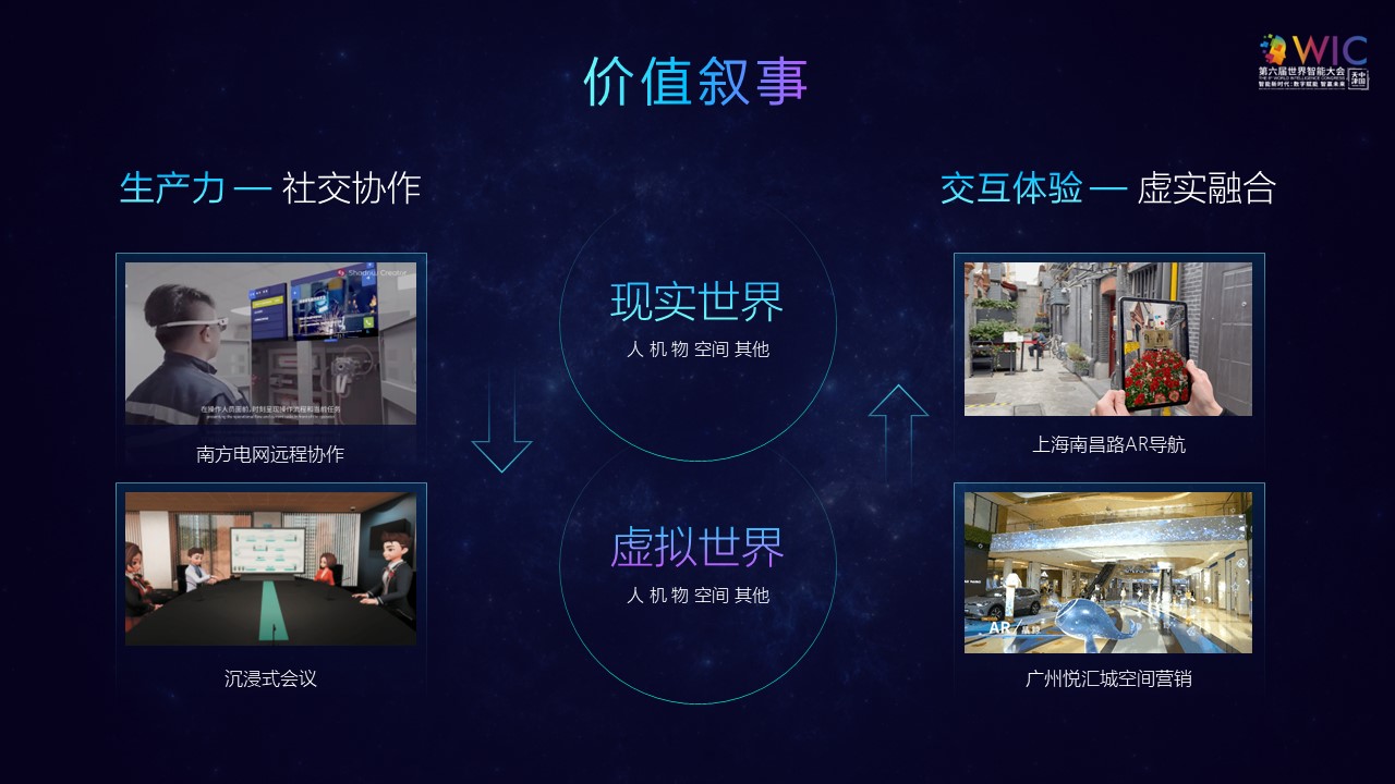 商湯科技CEO徐立：數字原住民決定元宇宙的未來