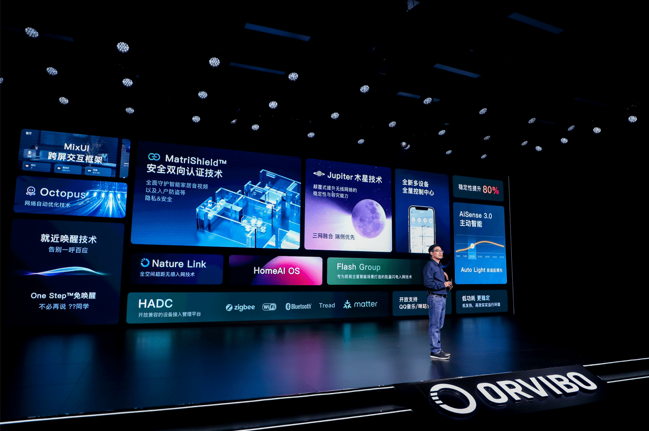 蘋果擁抱開放技術Matter,亦是智能家居救星?