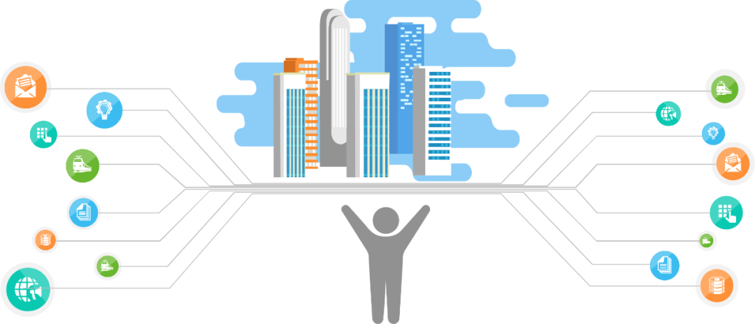 “IPv6+”的時代都來了，你還不知道什么是IPv6嗎？