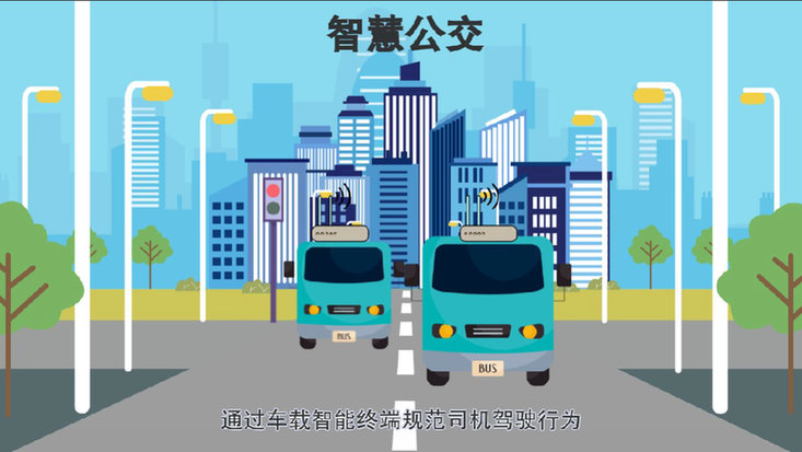 動畫丨智慧城市萬物互聯 智能生活觸手可及