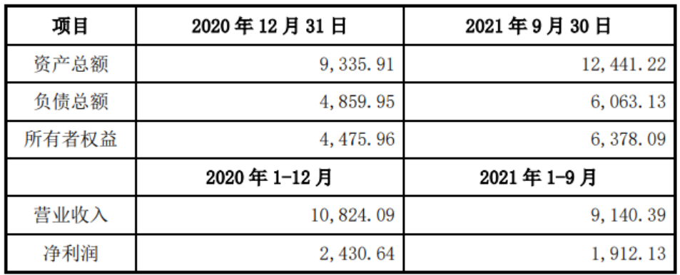 保隆科技成功收購龍感科技，將加速車用傳感器業務整合