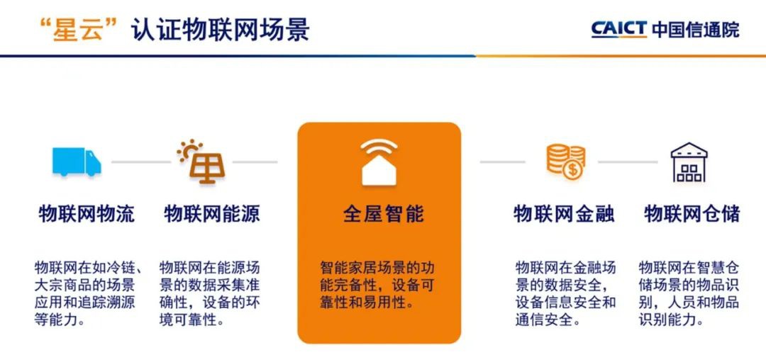 中國信通院“星云”物聯網認證取得階段性進展